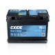 Exide AGM 70ah 760a