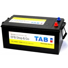 Tab EFB 240ah 1250a